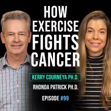 #099 The Science of Exercise for Cancer | Kerry Courneya, PhD